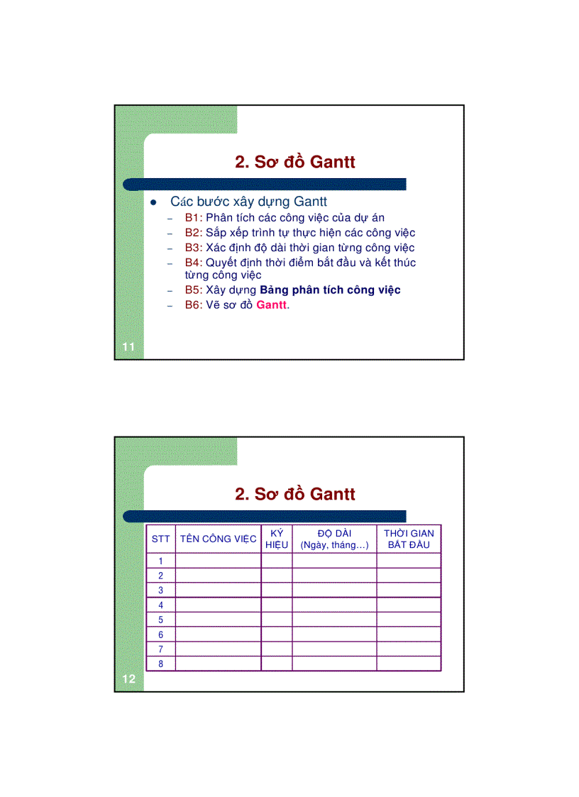 image for page Lập tiến độ dự án
