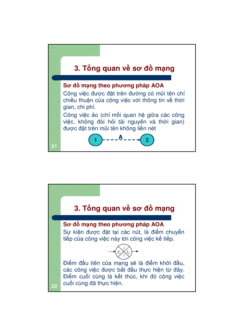 image for page Lập tiến độ dự án