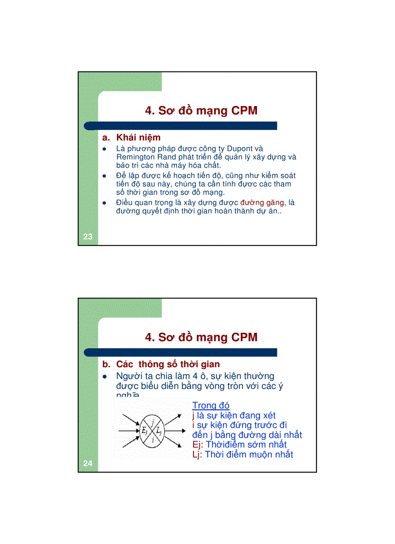 image for page Lập tiến độ dự án