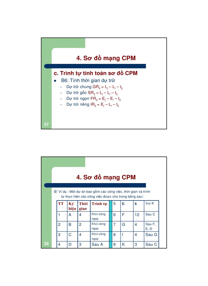 image for page Lập tiến độ dự án