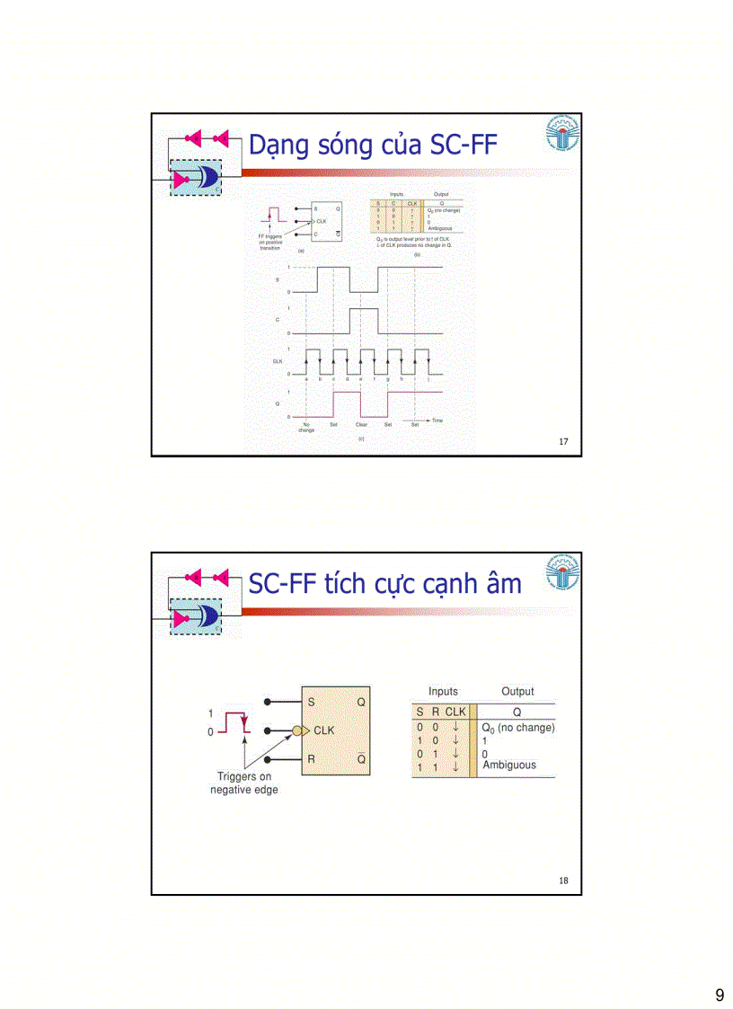 image for page Flip Flops