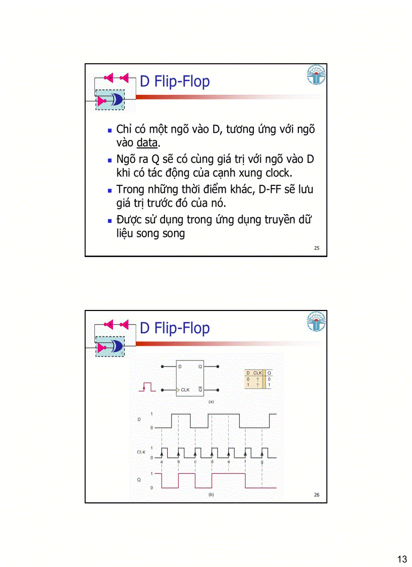 image for page Flip Flops