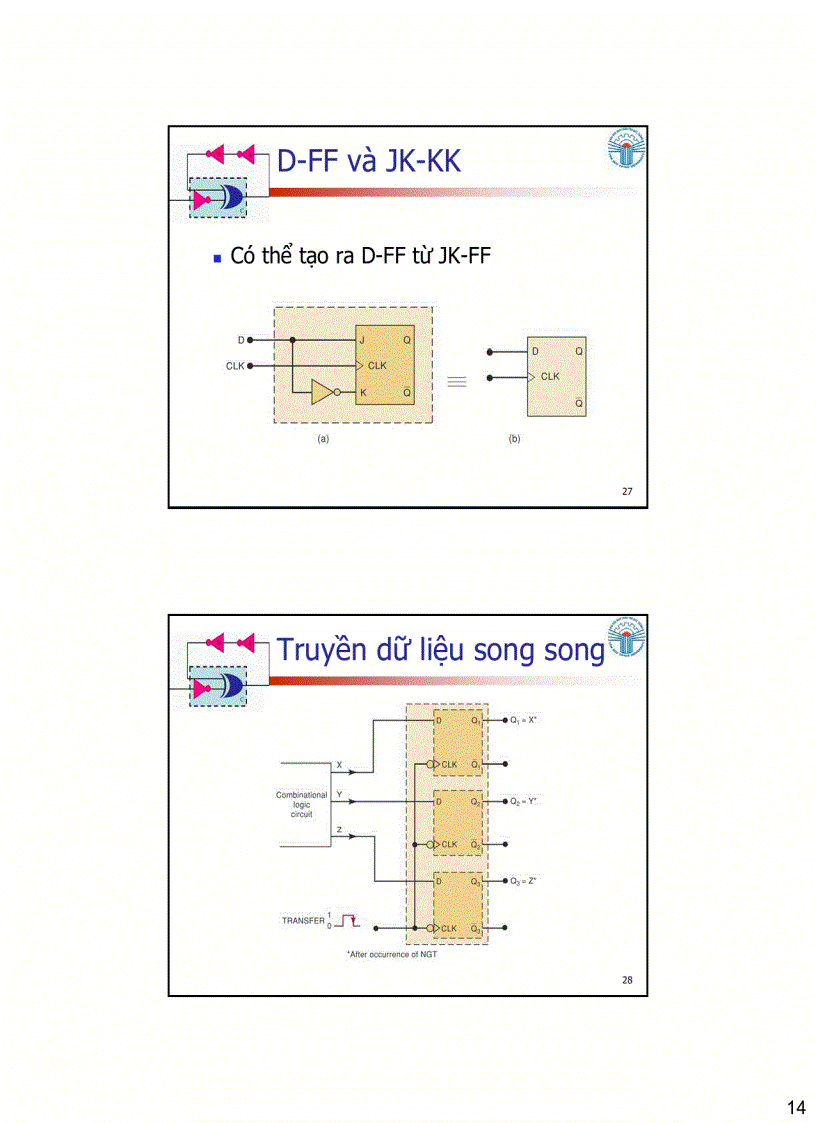 image for page Flip Flops