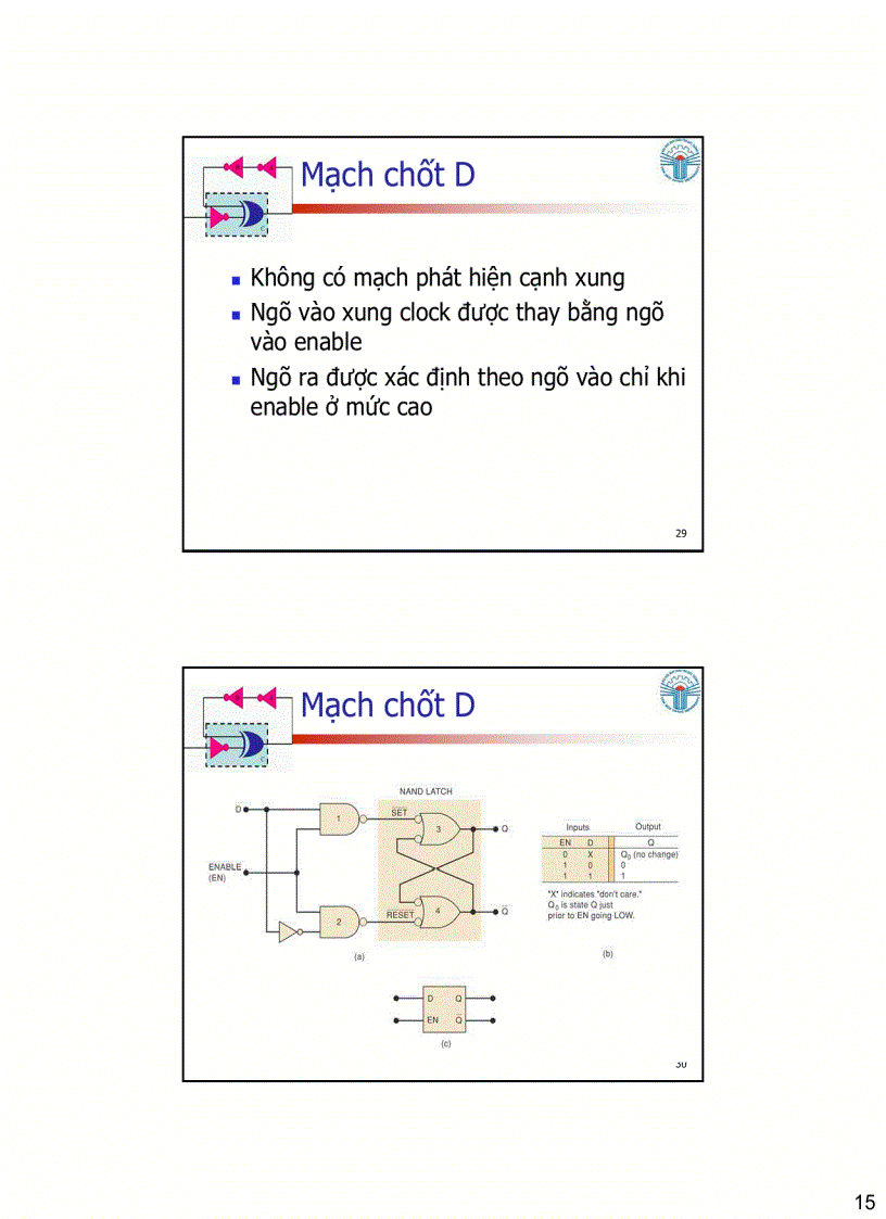 image for page Flip Flops