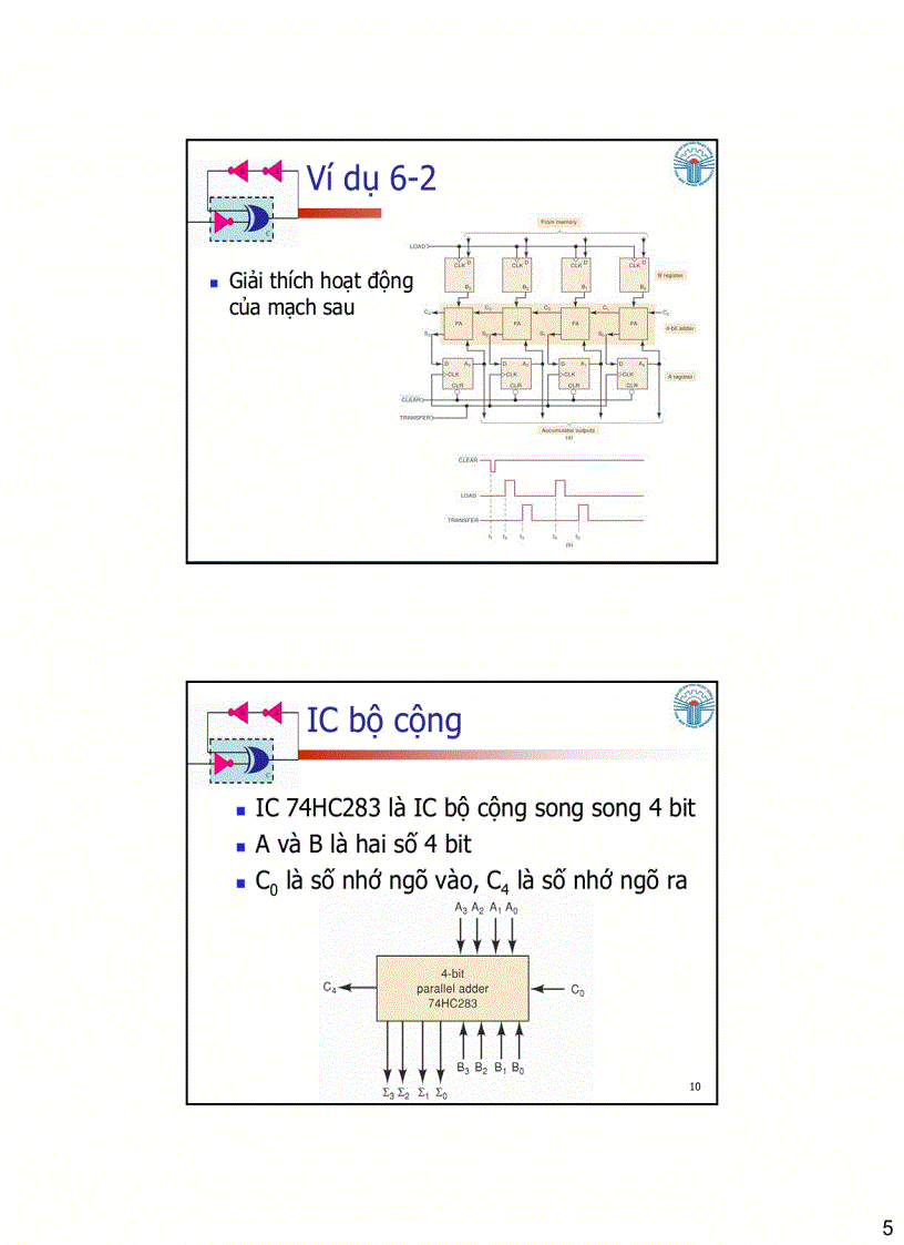 Mạch số học