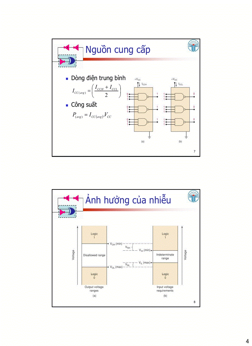 Đặc điểm của IC số