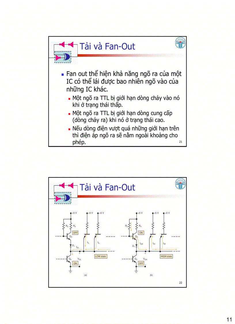 image for page Đặc điểm của IC số