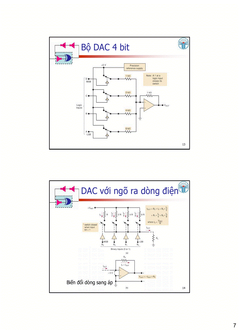 image for page Kết nối với mạch tương tự