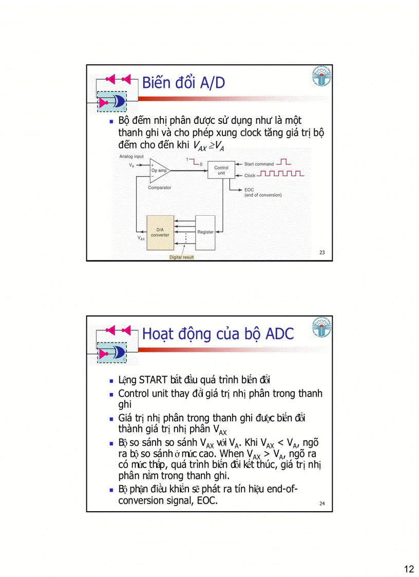 image for page Kết nối với mạch tương tự
