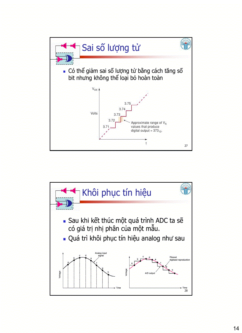 image for page Kết nối với mạch tương tự