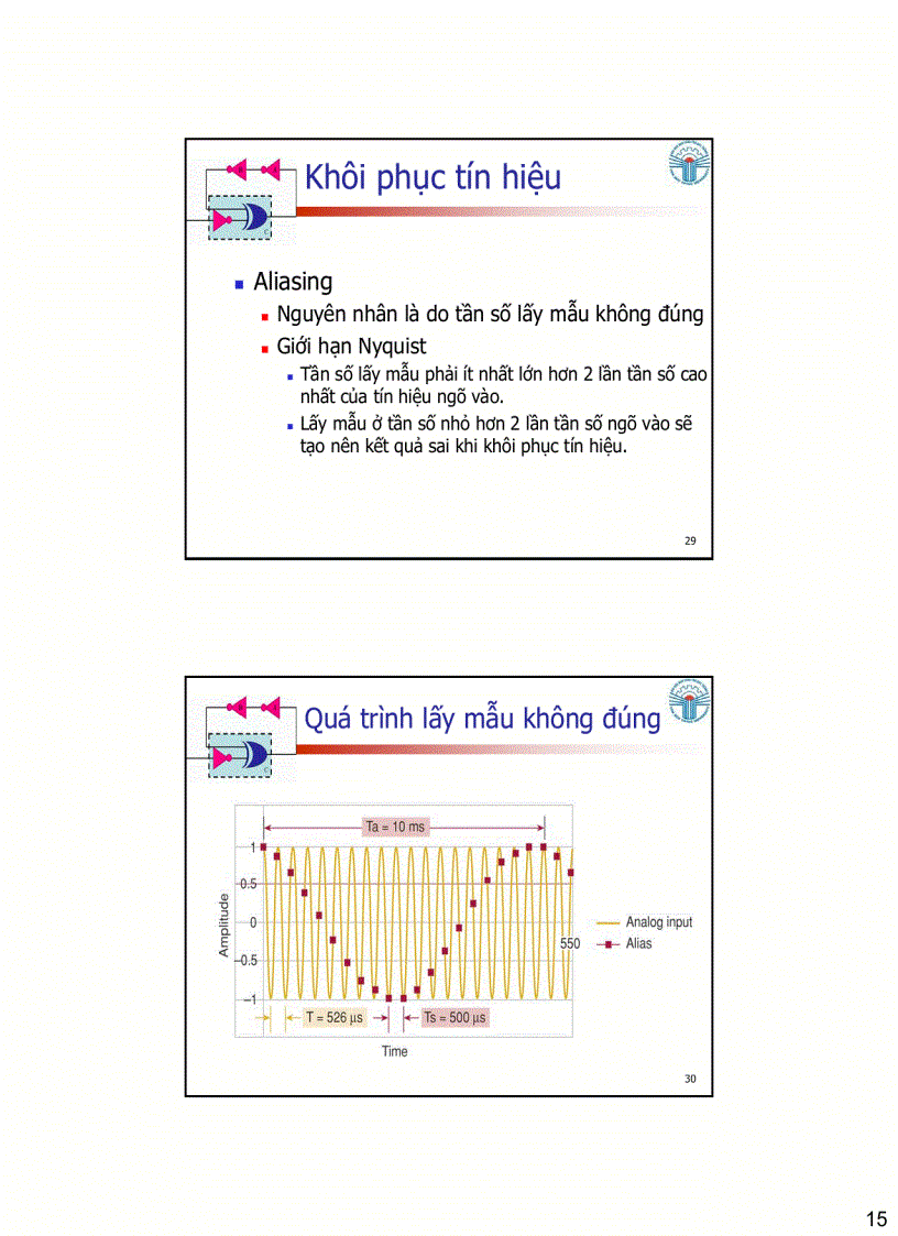image for page Kết nối với mạch tương tự