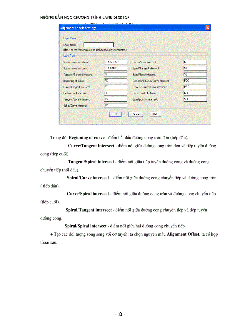 image for page Hướng dẫn sử dụng Autodesk Land 2004