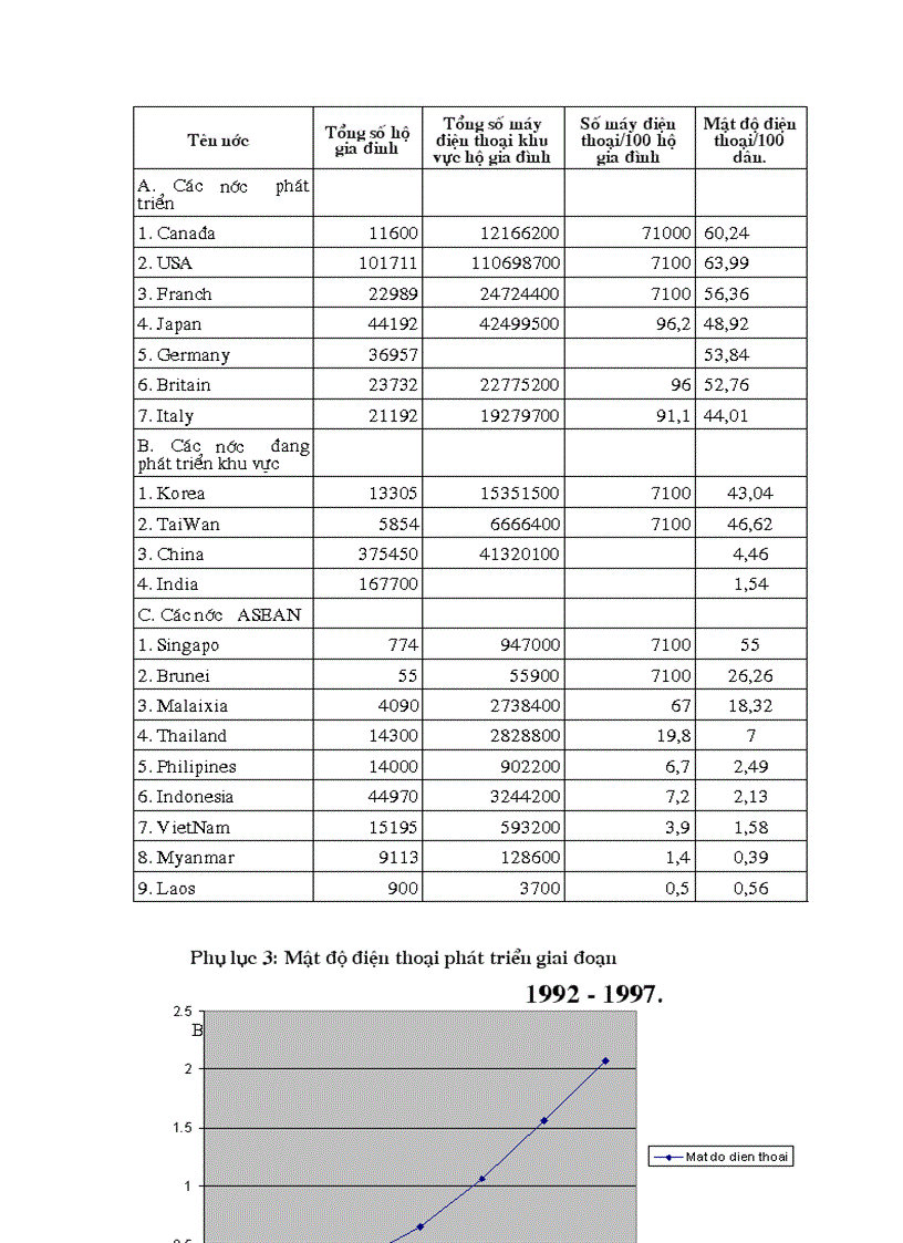 image for page Chiến lược tự do hóa thị trường dịch vụ