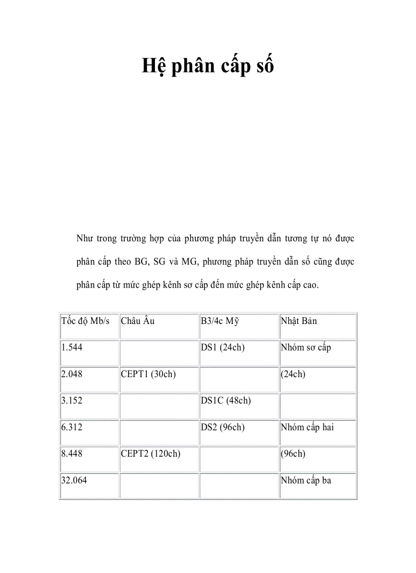 image for page Hệ phân cấp số