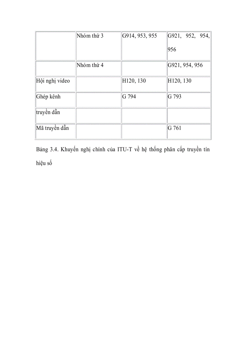 image for page Hệ phân cấp số