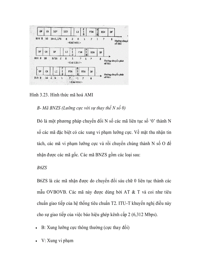 Mã truyền dẫn