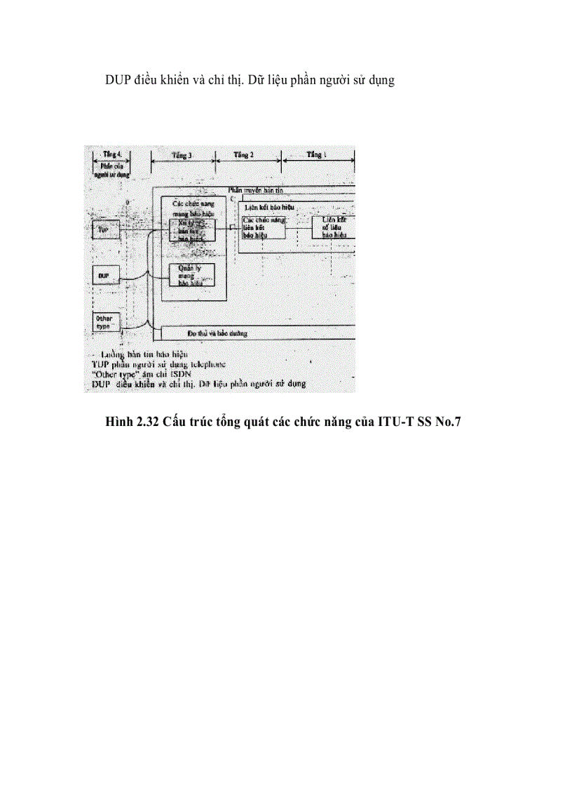 image for page Phương pháp báo hiệu Phần 2