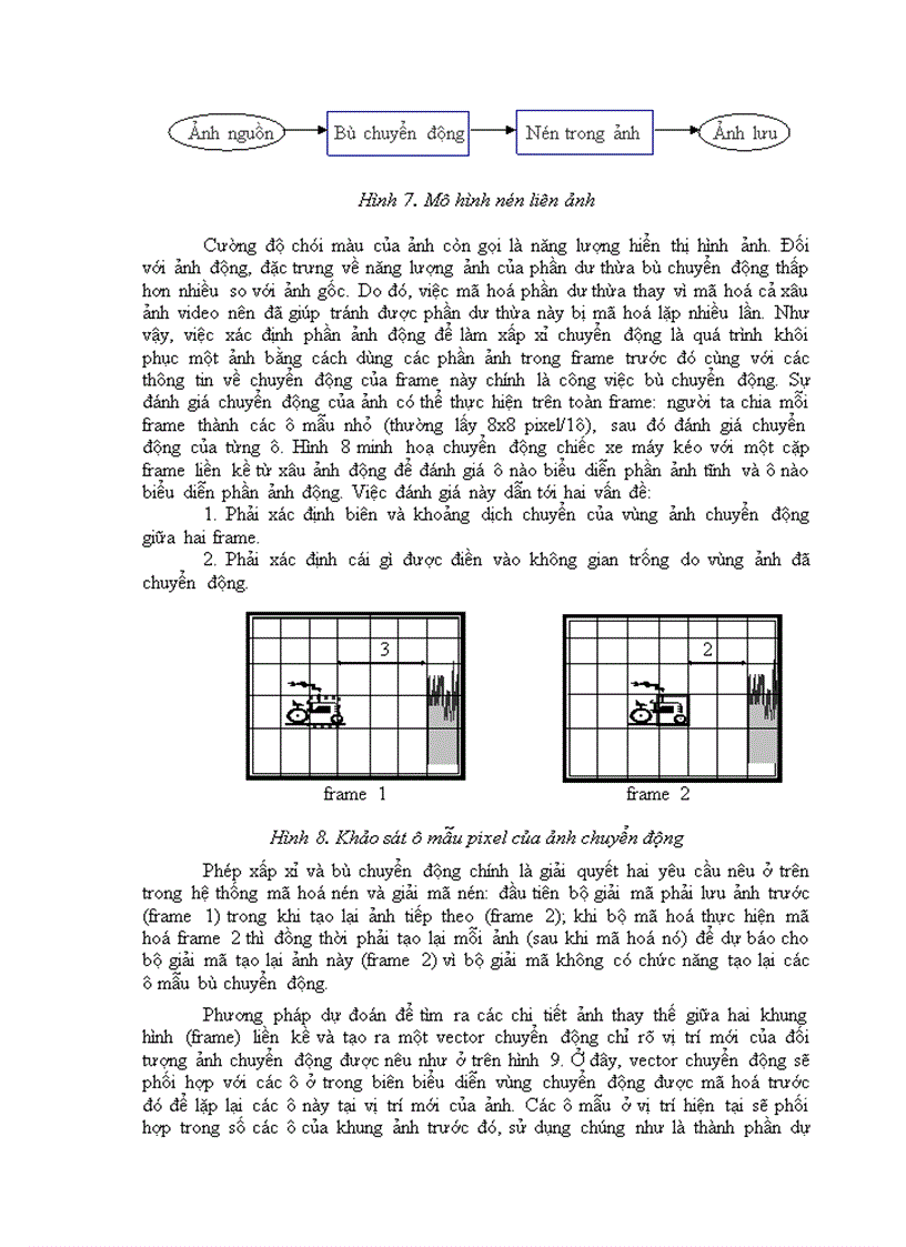 image for page Xử lý ảnh động moveable pictorial processing