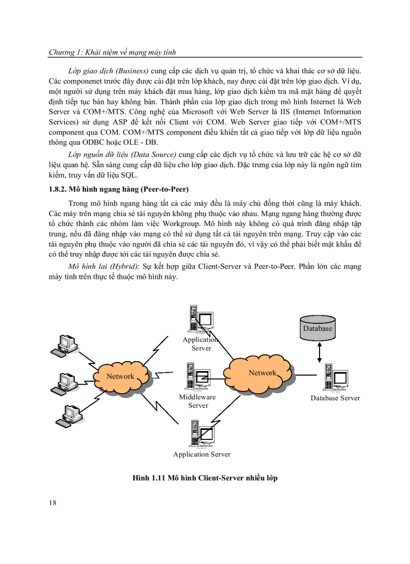 image for page Hướng dẫn học tập mạng máy tính
