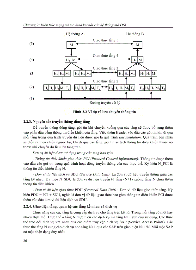 image for page Hướng dẫn học tập mạng máy tính