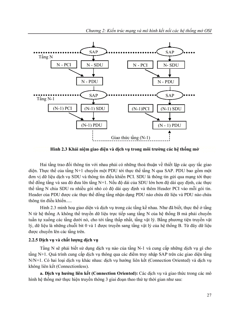 image for page Hướng dẫn học tập mạng máy tính