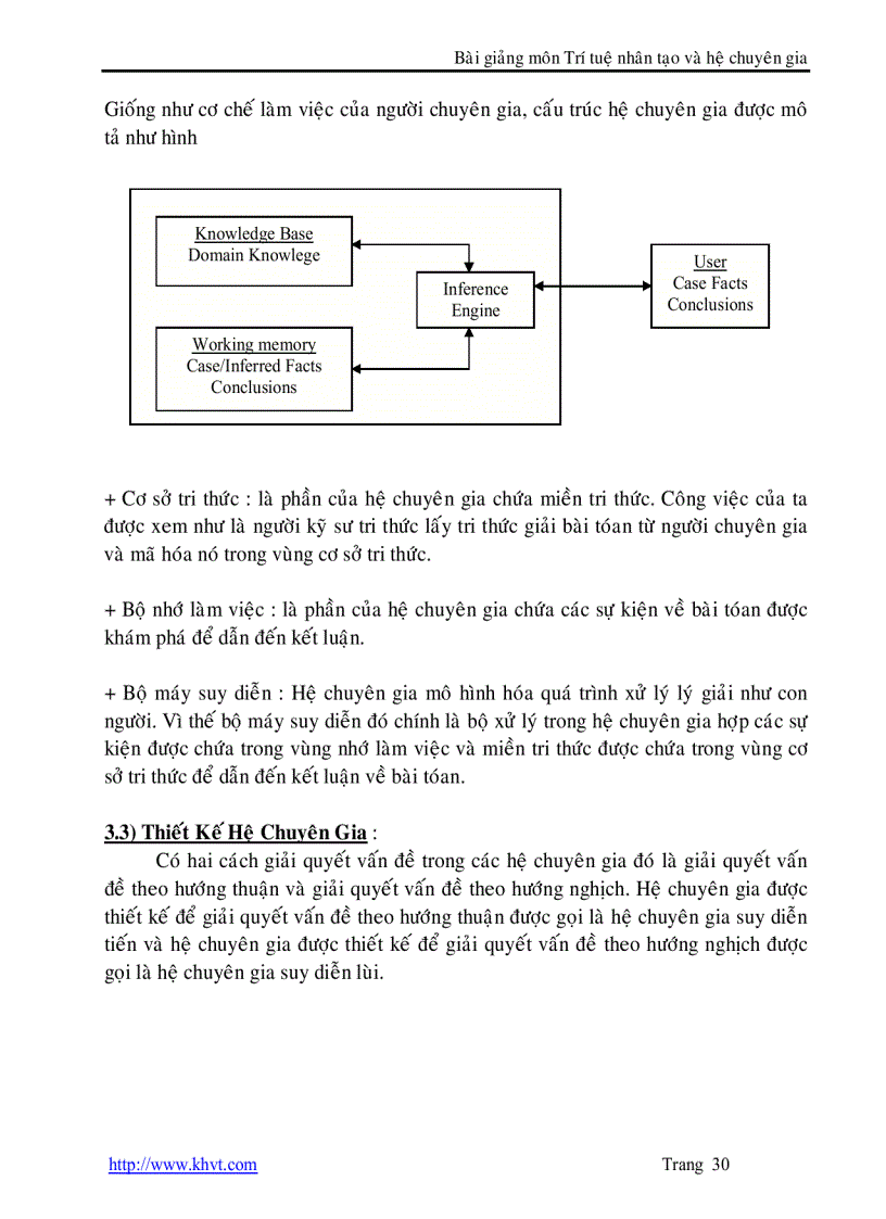 image for page Trí tuệ nhân tạo