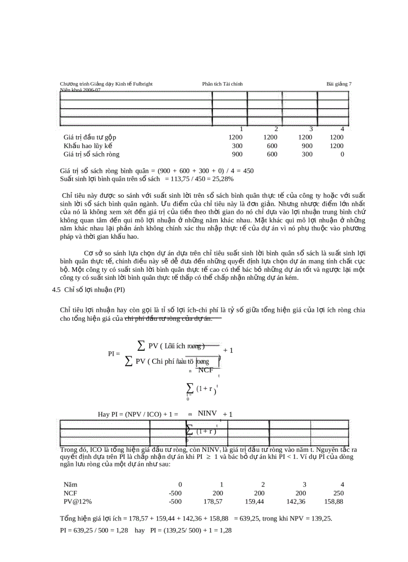 image for page Phân tích tài chính và quyết định đầu tư vốn