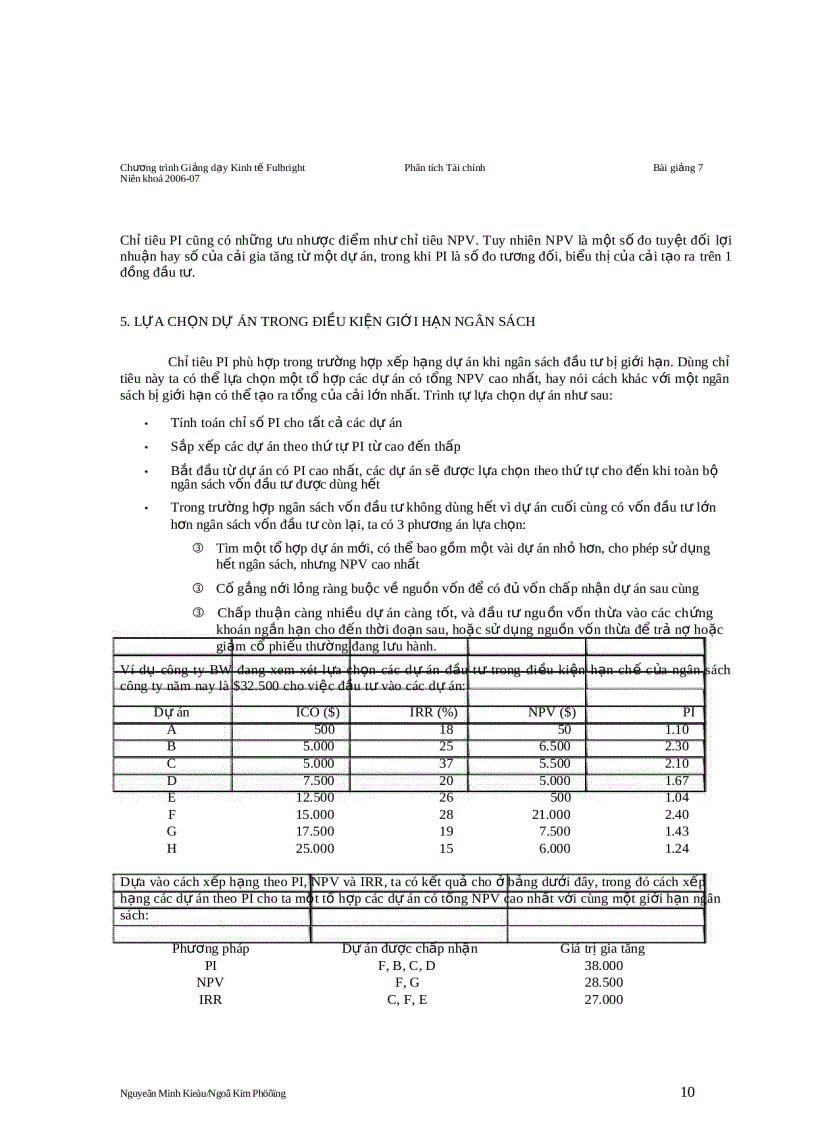 image for page Phân tích tài chính và quyết định đầu tư vốn