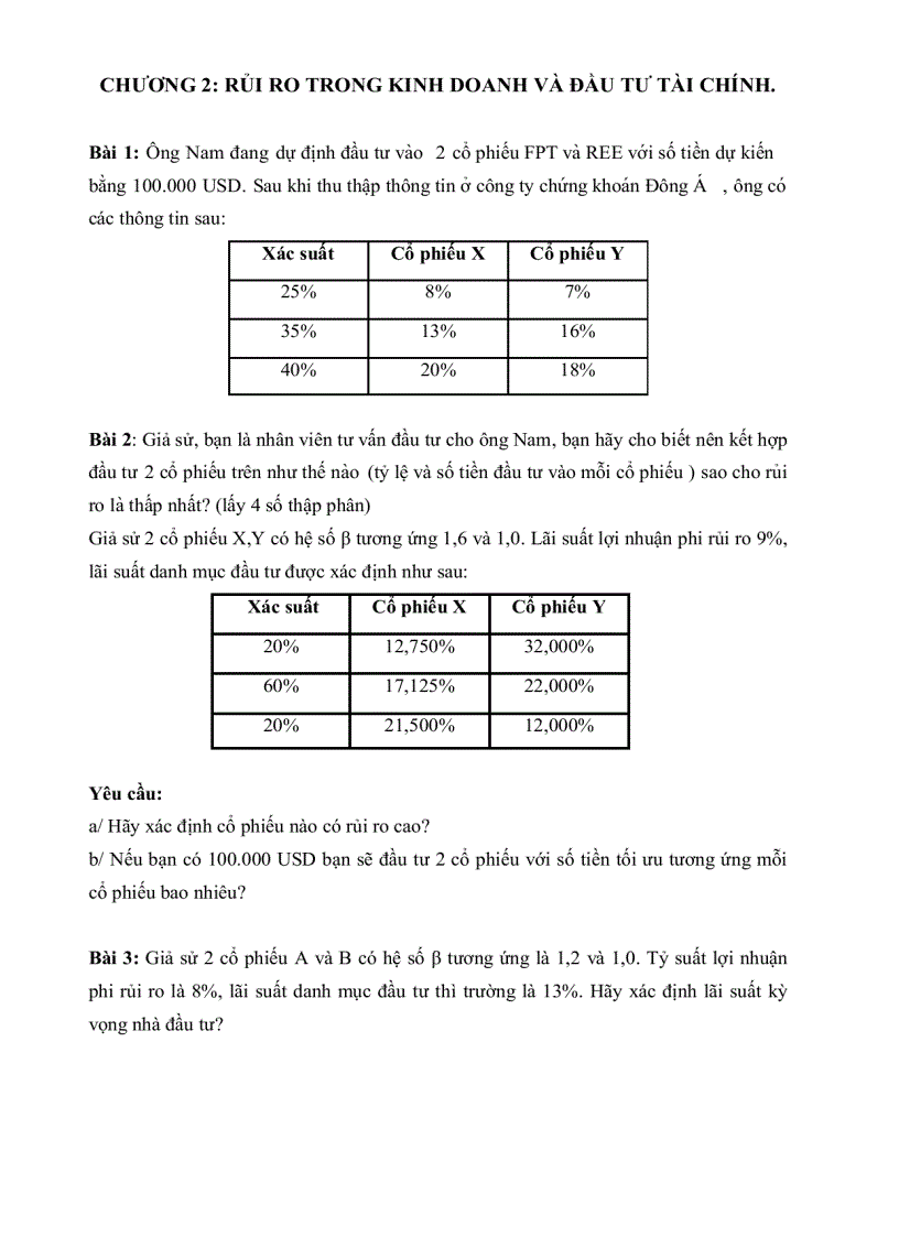image for page Tài chính doanh nghiệp a2 2