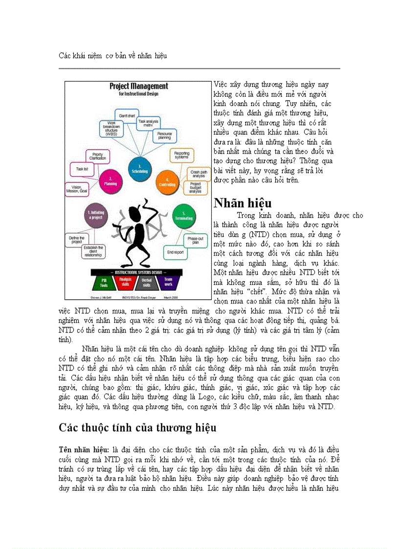 image for page Xác ðịnh mục ðích của doanh nghiệp