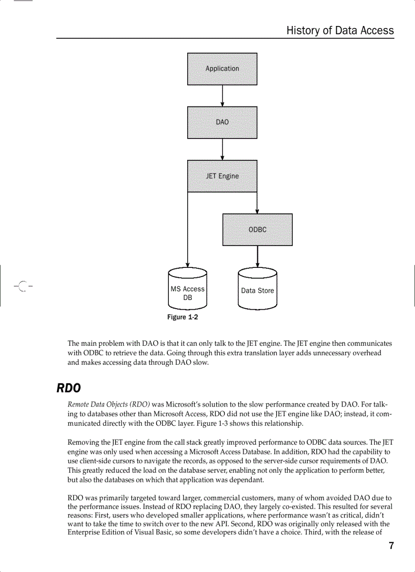 image for page Professional ADO NET 2 Programming with SQL Server 2005 Oracle and MySQL