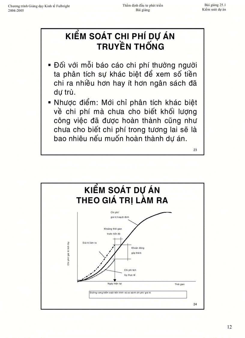 image for page Kiểm soát dự án