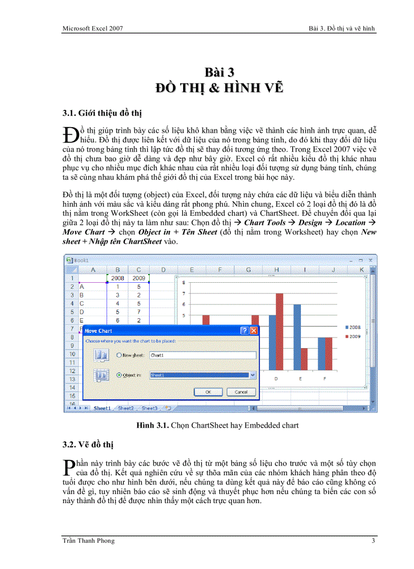 image for page Công thức excel