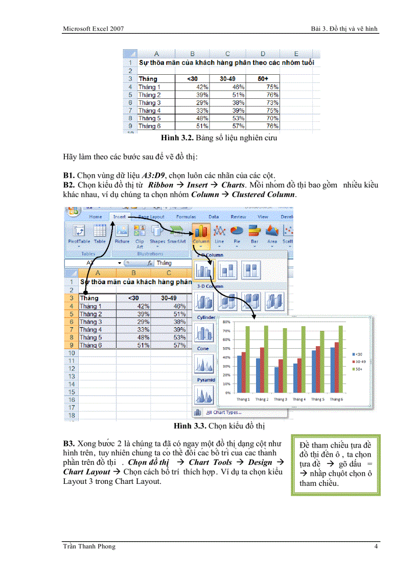 image for page Công thức excel