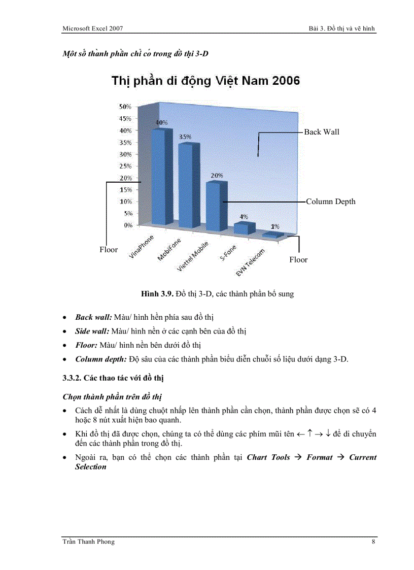 image for page Công thức excel