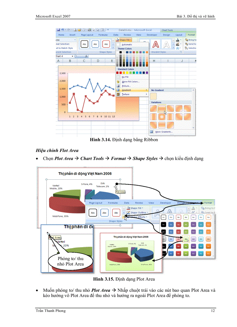 image for page Công thức excel