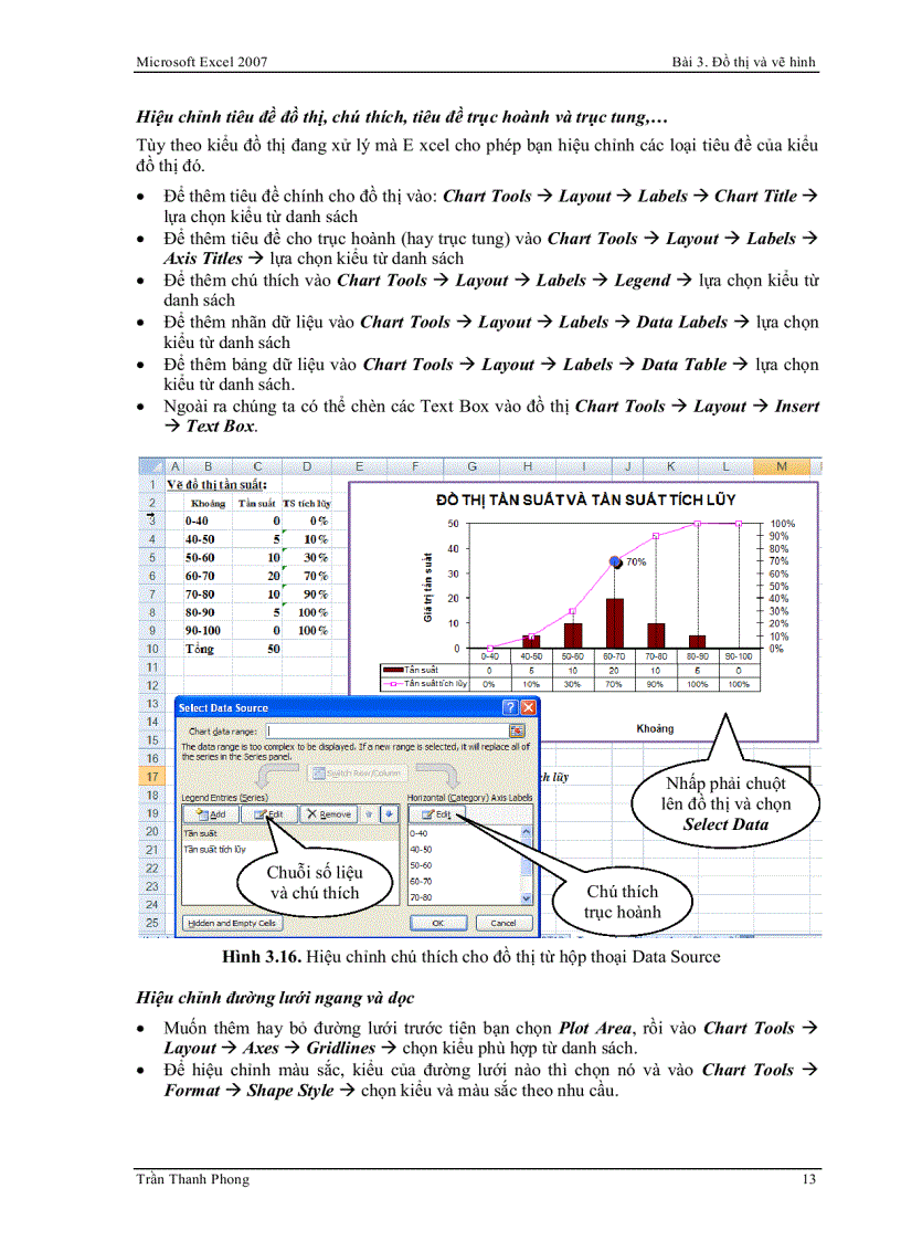 image for page Công thức excel