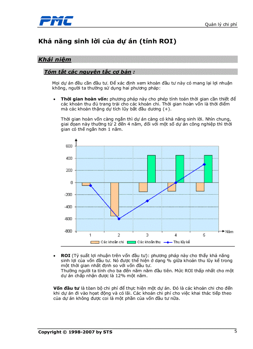 image for page Quản lí chi phí