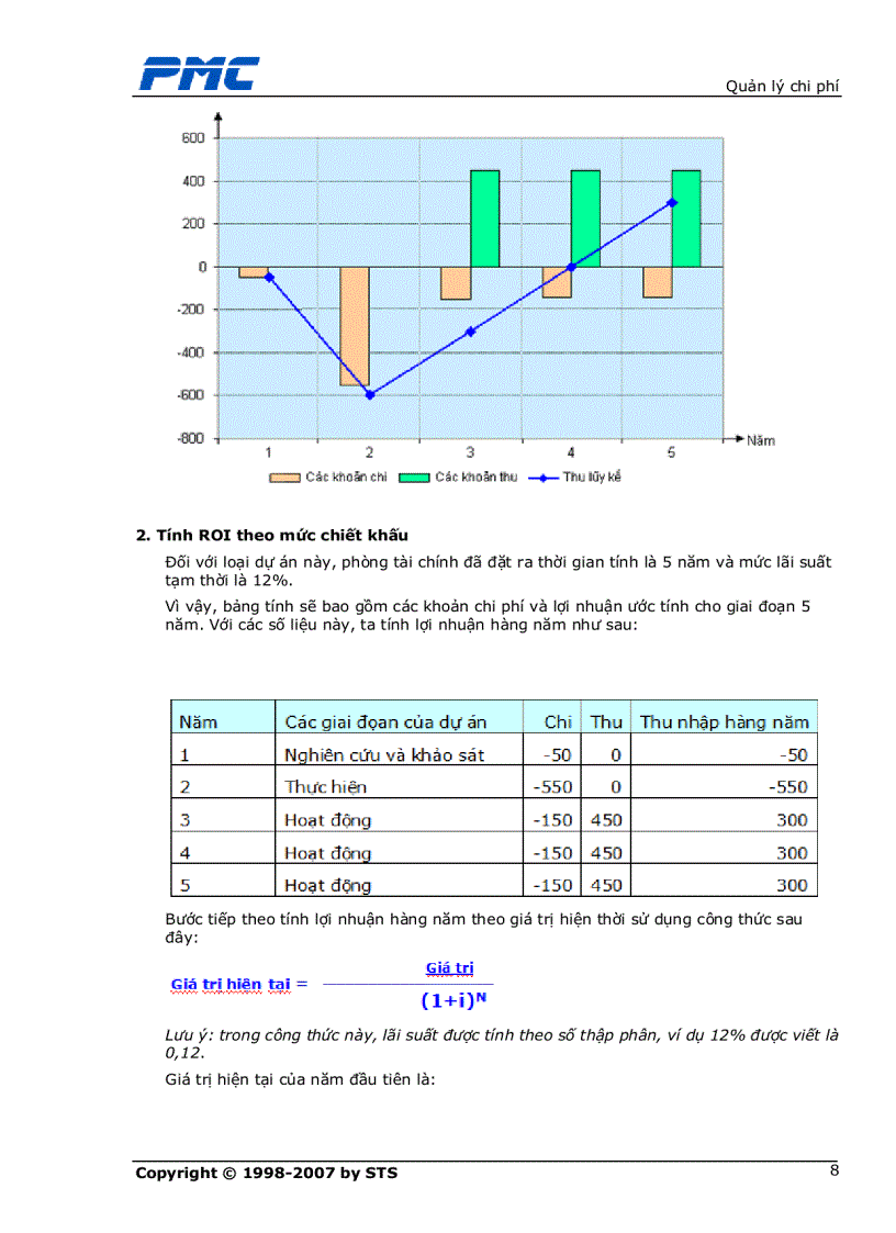 image for page Quản lí chi phí