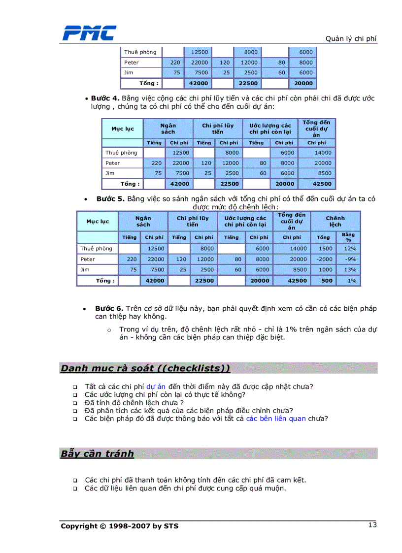 image for page Quản lí chi phí