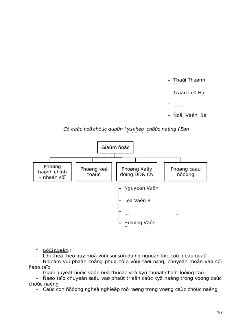 image for page Một số khái niệm tổng quát về quản lý dự án