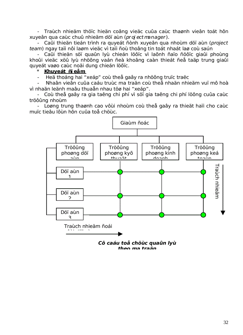 image for page Một số khái niệm tổng quát về quản lý dự án