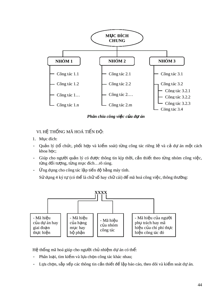 image for page Một số khái niệm tổng quát về quản lý dự án