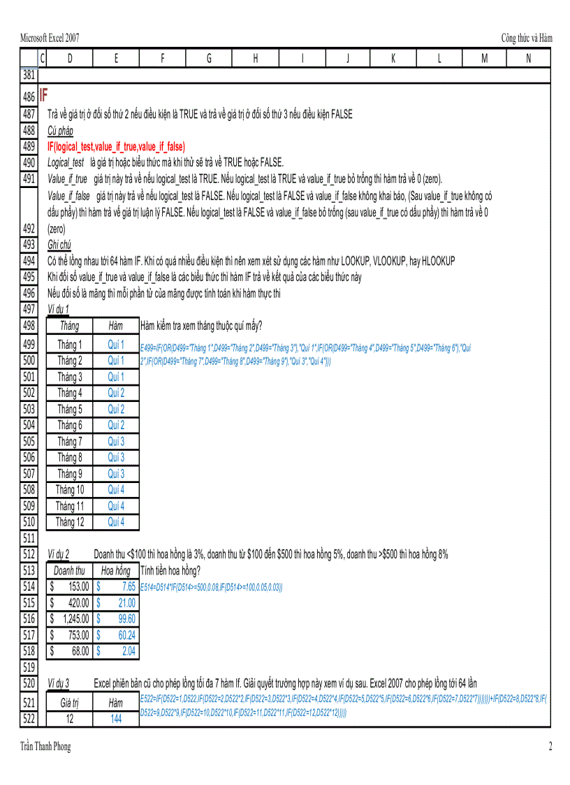 image for page Thư viện hàm trong excel