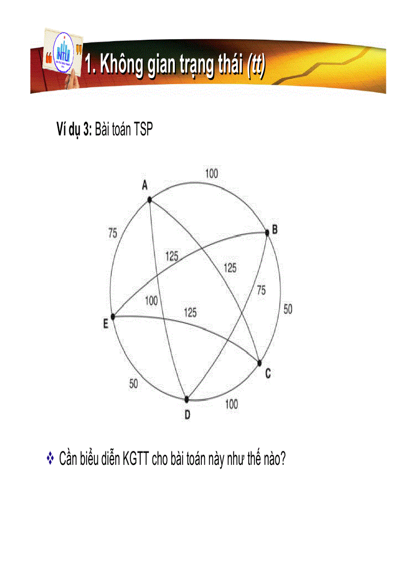 image for page Không gian trí tuệ nhân tạo