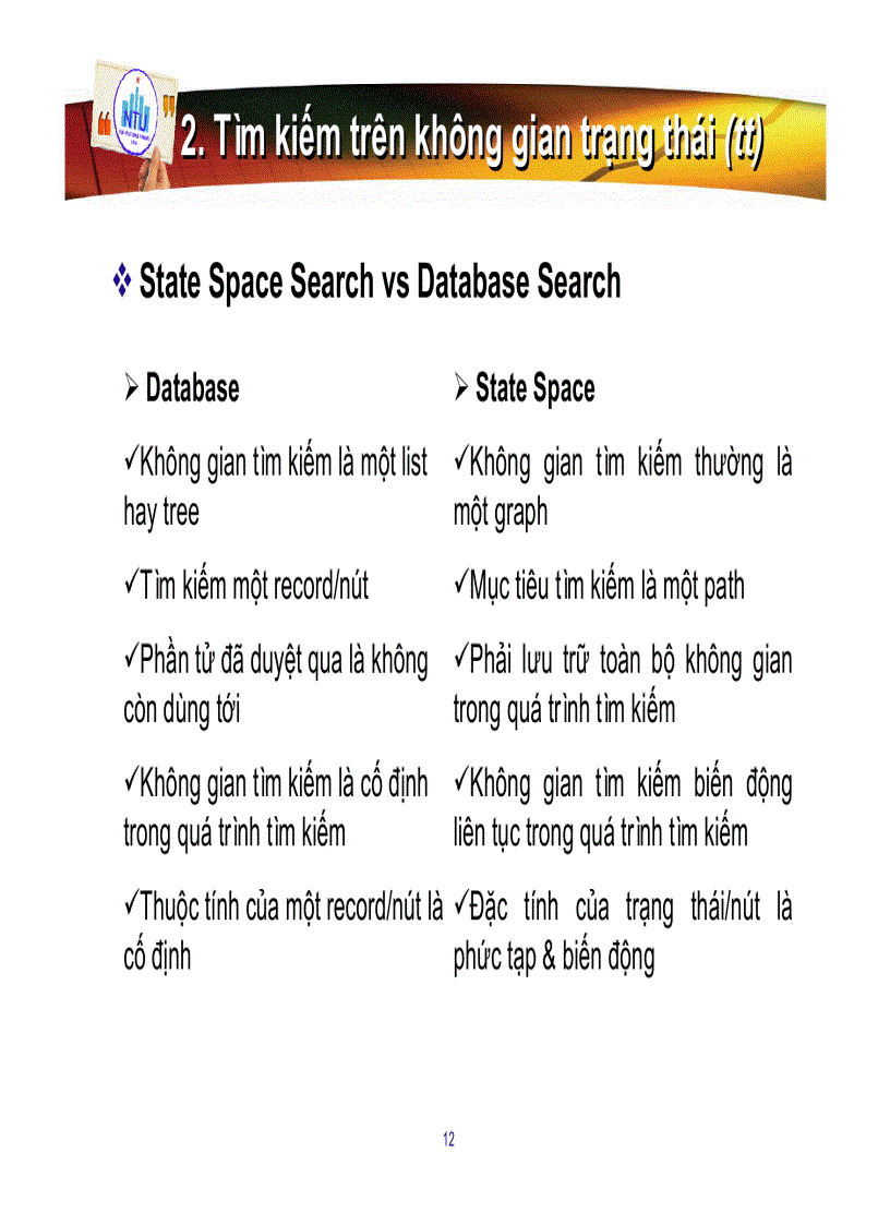 image for page Không gian trí tuệ nhân tạo