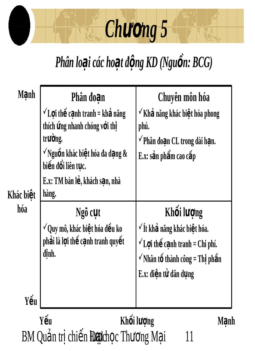 image for page Quản lý chiến lược và lợi thế cạnh tranh 1
