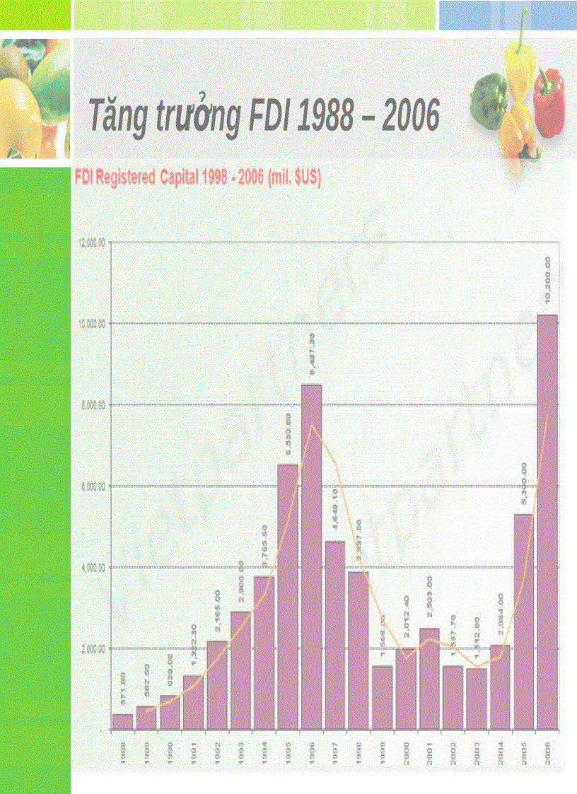 image for page Quản lý chiến lược và lợi thế cạnh tranh 4