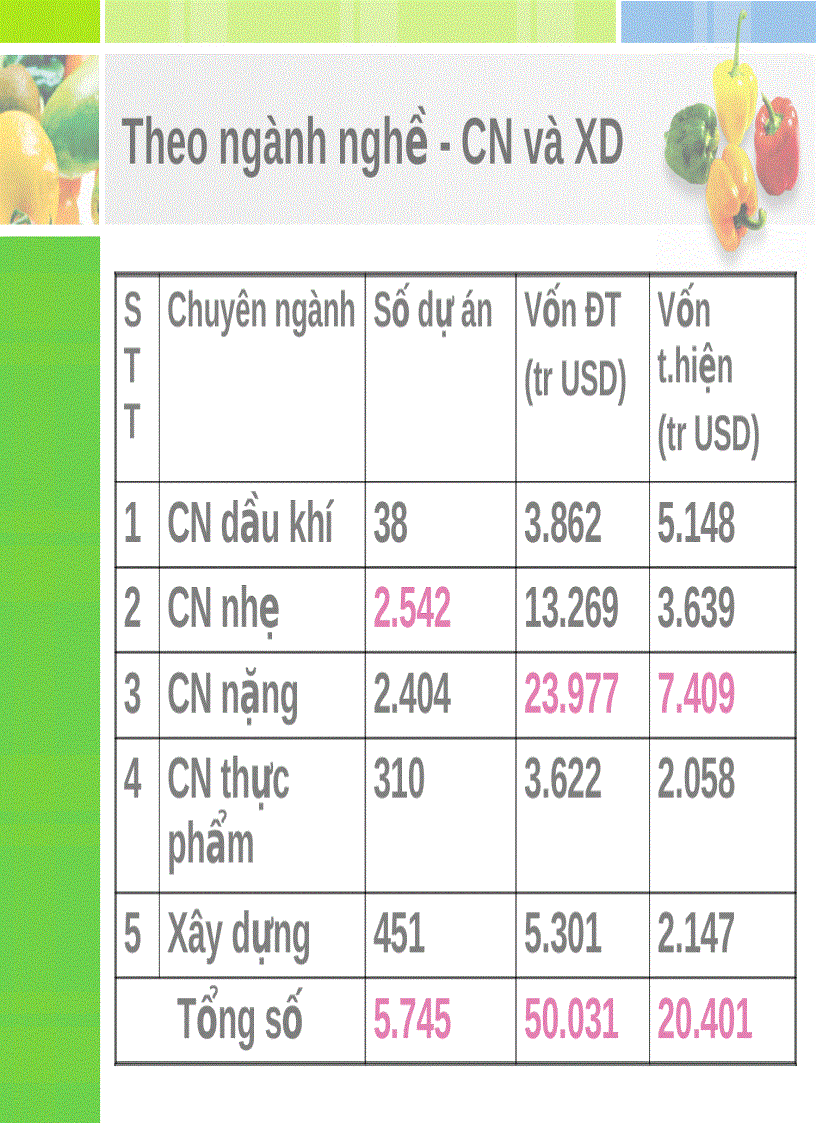 image for page Quản lý chiến lược và lợi thế cạnh tranh 4