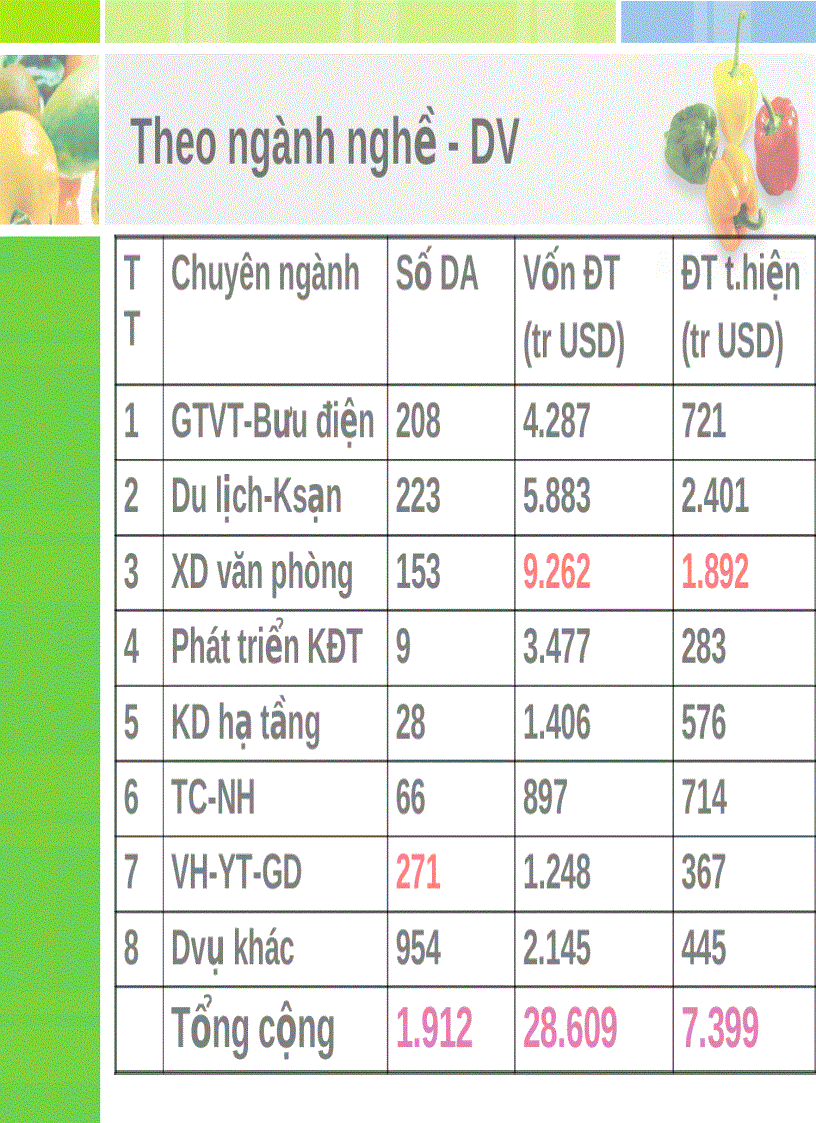 image for page Quản lý chiến lược và lợi thế cạnh tranh 4